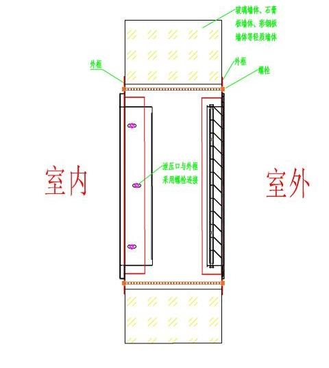 泄压口，气体灭火泄压口