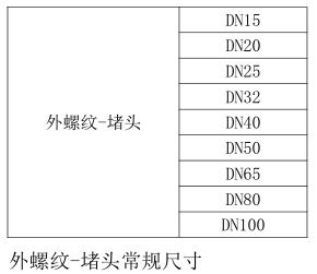 气体灭火管件外螺纹-堵头