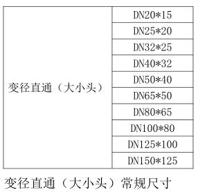 气体灭火变径直通