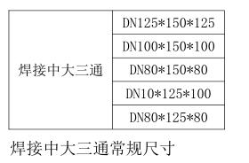 气体灭火焊接中大三通