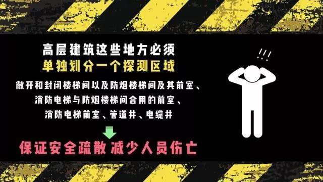 气体灭火防护区泄压口,气体灭火高压管件,气体灭火高压管道,陕西中泽消防