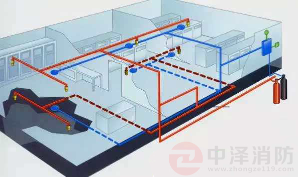 气体灭火防护区泄压口,气体灭火高压管件,气体灭火高压管道,陕西中泽消防