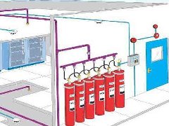 七氟丙烷、超细干粉、气溶胶各种灭火系统对比