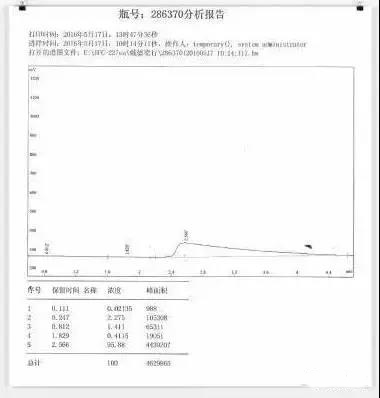 气体灭火系统