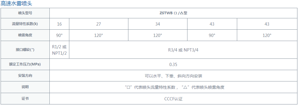 上海金盾高速水雾喷头规格参数