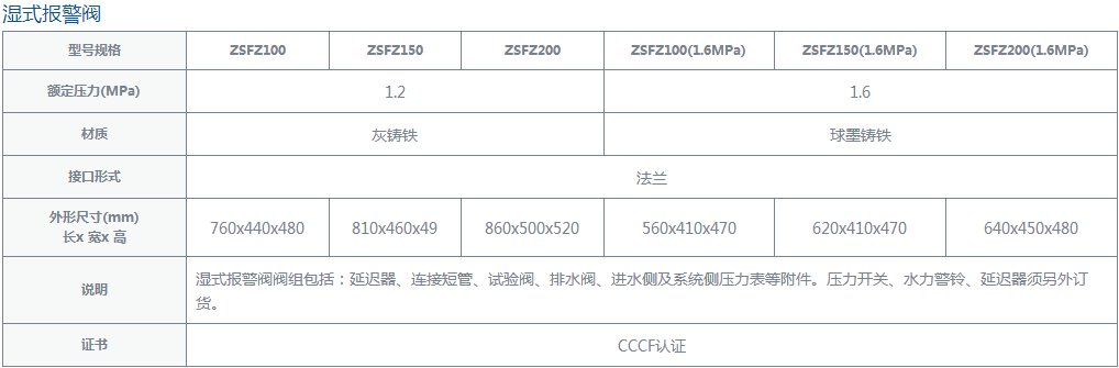 湿式报警阀设备参数