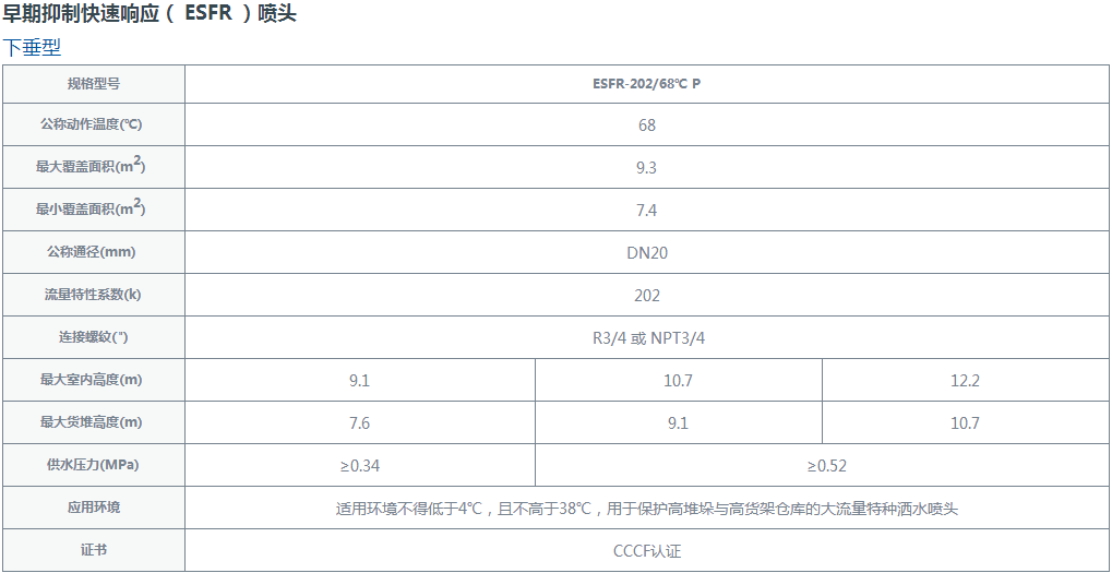 早期抑制快速响应喷头规格参数